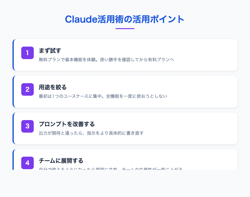Claude活用術の活用ポイント