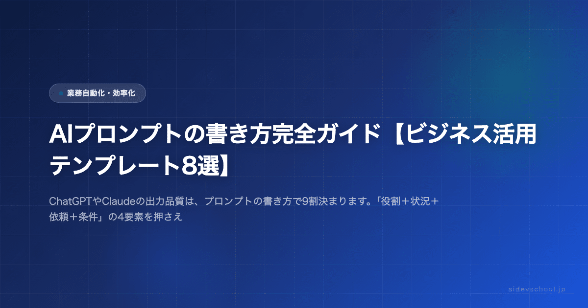 AIプロンプトの書き方完全ガイド【ビジネス活用テンプレート8選】