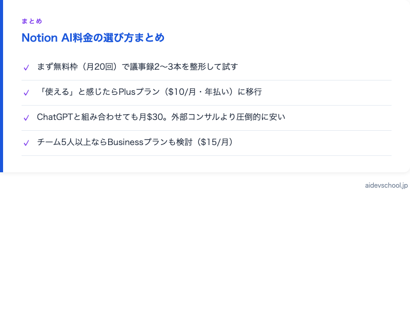 Notion AI料金の選び方まとめ